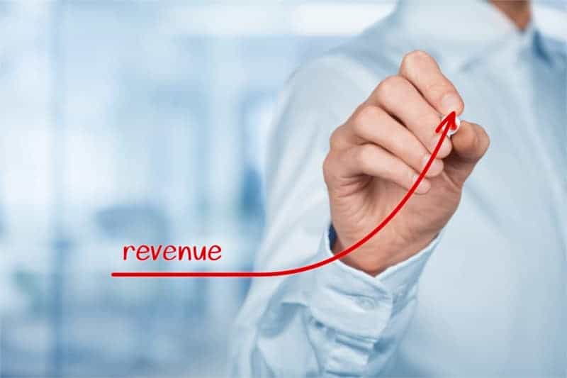 إذاً ما هي كيفية قراءة القوائم المالية وكيفية تحليلها؟