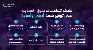 كيف تساعدك حلول السحابة على توفير خدمة أذكى
