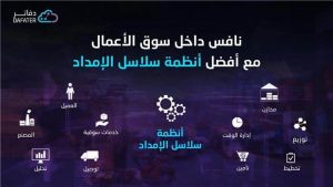 ما المقصود بسلاسل الامداد SCM