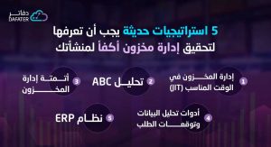 استراتيجيات المخزون الحديثة