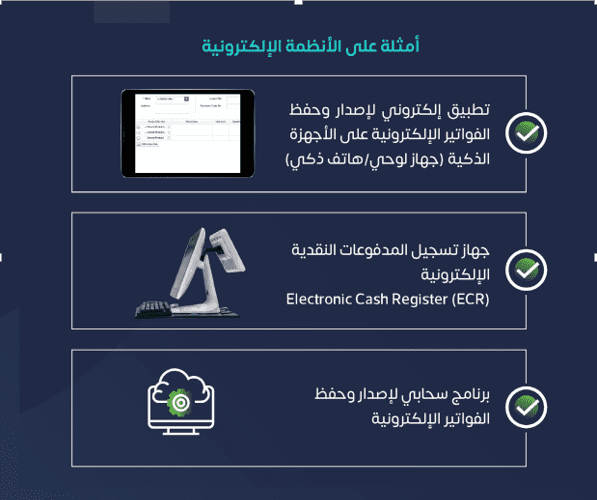 أمثلة على الحلول التقنية للفاتورة الإلكترونية المتوافقة مع متطلبات الهيئة