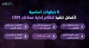 الحلول النهائية لأنظمة إدارة علاقات العملاء CRM