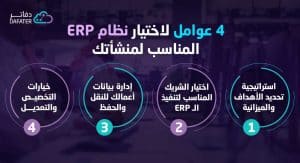 عوامل لاختيار نظام ERP