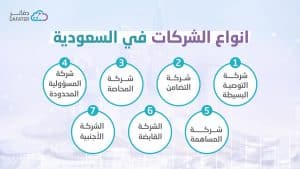 انواع الشركات في السعودية