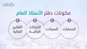 مكونات دفتر الأستاذ العام